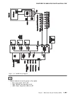 Preview for 287 page of IBM RS/6000 SP Maintenance Information