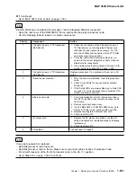 Preview for 311 page of IBM RS/6000 SP Maintenance Information