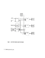 Preview for 58 page of IBM RT Hardware Reference Manual