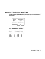 Preview for 59 page of IBM RT Hardware Reference Manual