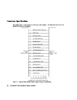 Preview for 104 page of IBM RT Hardware Reference Manual