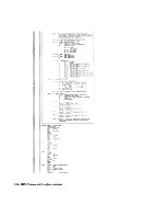 Preview for 246 page of IBM RT Hardware Reference Manual