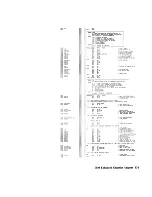 Preview for 271 page of IBM RT Hardware Reference Manual