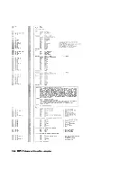 Preview for 284 page of IBM RT Hardware Reference Manual