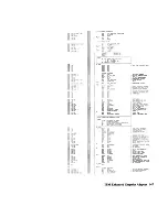 Preview for 287 page of IBM RT Hardware Reference Manual