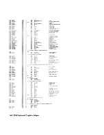 Preview for 288 page of IBM RT Hardware Reference Manual