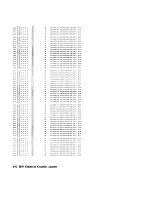 Preview for 302 page of IBM RT Hardware Reference Manual