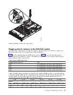 Предварительный просмотр 41 страницы IBM S822LC Installing The System And Ordered Parts