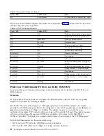 Предварительный просмотр 84 страницы IBM S822LC Installing The System And Ordered Parts