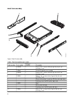 Preview for 2 page of IBM S822LC Quick Install Manual