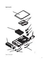 Preview for 3 page of IBM S822LC Quick Install Manual