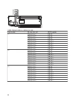 Preview for 12 page of IBM S822LC Quick Install Manual