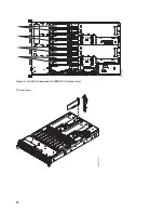 Preview for 14 page of IBM S822LC Quick Install Manual