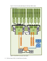 Предварительный просмотр 22 страницы IBM S822LC Technical Overview And Introduction