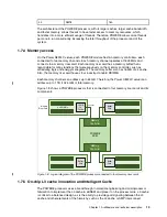 Предварительный просмотр 27 страницы IBM S822LC Technical Overview And Introduction