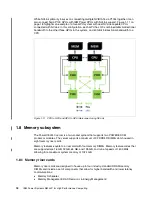 Предварительный просмотр 32 страницы IBM S822LC Technical Overview And Introduction