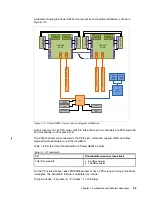 Предварительный просмотр 37 страницы IBM S822LC Technical Overview And Introduction