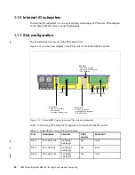 Предварительный просмотр 38 страницы IBM S822LC Technical Overview And Introduction
