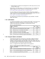 Предварительный просмотр 40 страницы IBM S822LC Technical Overview And Introduction
