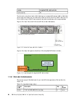 Предварительный просмотр 42 страницы IBM S822LC Technical Overview And Introduction