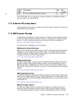 Предварительный просмотр 43 страницы IBM S822LC Technical Overview And Introduction