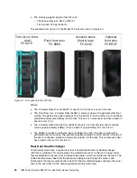 Предварительный просмотр 64 страницы IBM S822LC Technical Overview And Introduction