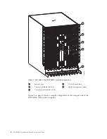 Предварительный просмотр 34 страницы IBM SAN768B-2 Installation, Service And User Manual