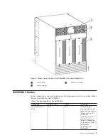 Предварительный просмотр 35 страницы IBM SAN768B-2 Installation, Service And User Manual