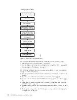 Предварительный просмотр 62 страницы IBM SAN768B-2 Installation, Service And User Manual