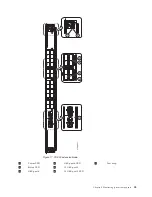 Предварительный просмотр 85 страницы IBM SAN768B-2 Installation, Service And User Manual