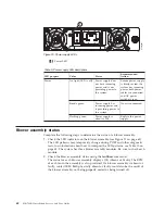 Предварительный просмотр 92 страницы IBM SAN768B-2 Installation, Service And User Manual