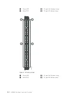 Предварительный просмотр 170 страницы IBM SAN768B-2 Installation, Service And User Manual