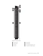 Предварительный просмотр 171 страницы IBM SAN768B-2 Installation, Service And User Manual