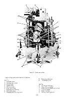 Preview for 10 page of IBM Selectric Reference Manual