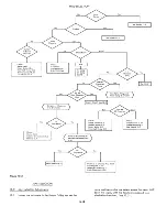 Preview for 158 page of IBM Selectric Reference Manual