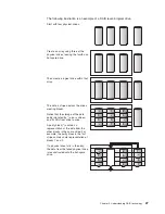 Предварительный просмотр 43 страницы IBM ServeRAID User Reference