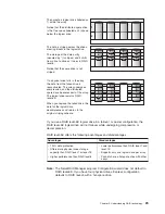 Предварительный просмотр 45 страницы IBM ServeRAID User Reference