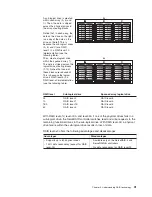 Предварительный просмотр 47 страницы IBM ServeRAID User Reference