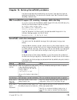 Предварительный просмотр 161 страницы IBM ServeRAID User Reference