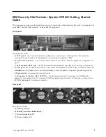 IBM SP3001 Getting Started Manual preview