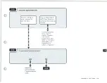 Предварительный просмотр 121 страницы IBM System/36 5360 Manual