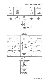 Предварительный просмотр 12 страницы IBM System/360 65 Engineering Handbook