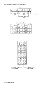 Предварительный просмотр 38 страницы IBM System/360 65 Engineering Handbook