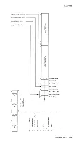 Предварительный просмотр 53 страницы IBM System/360 65 Engineering Handbook