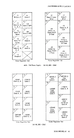 Предварительный просмотр 63 страницы IBM System/360 65 Engineering Handbook