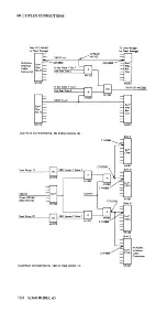 Предварительный просмотр 77 страницы IBM System/360 65 Engineering Handbook