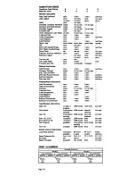 Preview for 26 page of IBM System/370 Operator'S Reference Manual