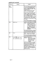 Preview for 68 page of IBM System/370 Operator'S Reference Manual