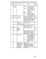 Preview for 81 page of IBM System/370 Operator'S Reference Manual