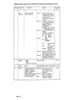 Preview for 82 page of IBM System/370 Operator'S Reference Manual